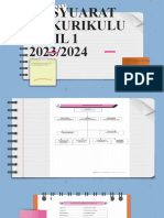 Mesyuarat Kokurikulum Bil 1 2023 - 2024