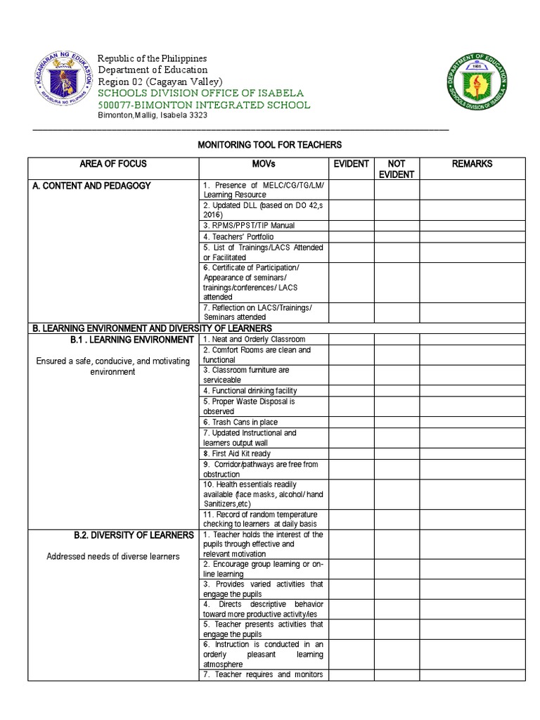Teacher Monitoring Tool Template | PDF | Teachers | Learning