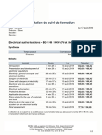 Certification - HABELEC B0H0H0V EN I E - Stroe - OVIDIU