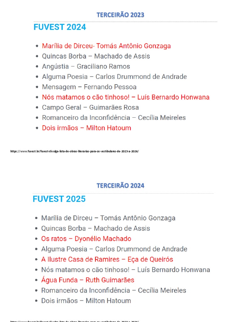 Lista Fuvest 2024 2025 2026 PDF
