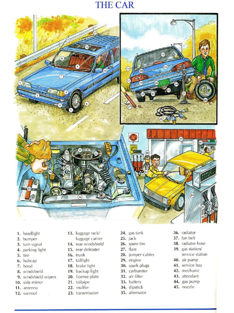 Car Parts PDF