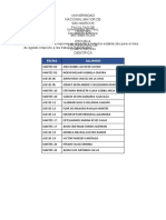 Modelos 4 - Fecha de Exposiciones - Trabajo Individual 2