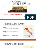 Evolución de Las Instituciones Civiles Primera Clase Historia de Roma