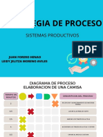 Estrategia de Proceso