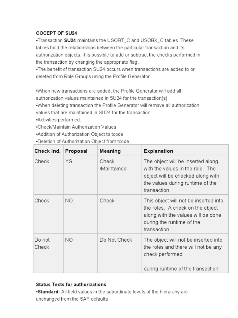 Understanding SU24 in SAP Security | PDF | Hierarchy | Information ...