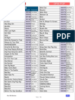 KS-5, KS-10, KS-100, KS-10 Mini Vol 19 Additional List PP 1-7 Only PDF