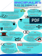 Infografia Siete Maravillas Mundo Moderno Organico Colorido