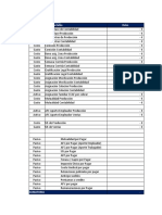 Asiento de Centralizacion Remuneraciones