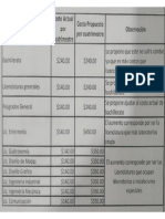 Proyecto de Financiamiento A Laboratorios y Material-1