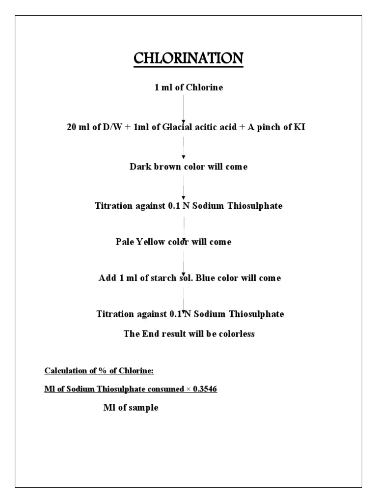 Chlorine Strength Verification PDF