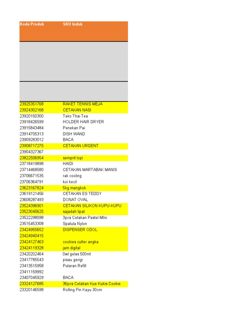 Mass Update Media Info 888697721 20230218152816 Pdf