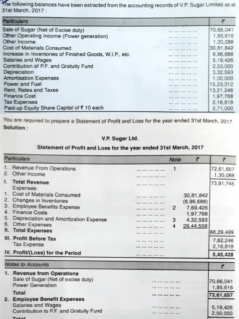 Preparation of Final Accounts of Co pdf PDF
