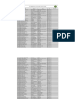 Lista de Presença Votação de Funcionários