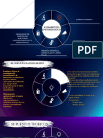 Fundamentos Epistemologicos: Modelos Multialmacen