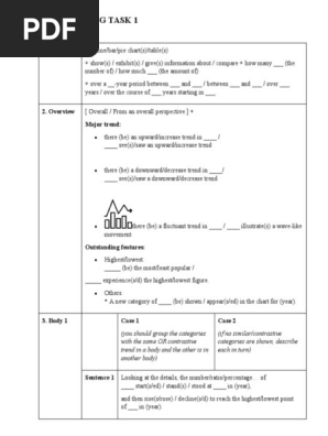 Templates for IELTS Writing task 1