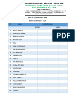 Daftar Hadir MPLS 2019