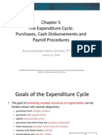 Expenditure Cycle