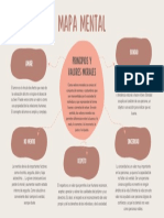 Mapa Mental: Principios Y Valores Morales