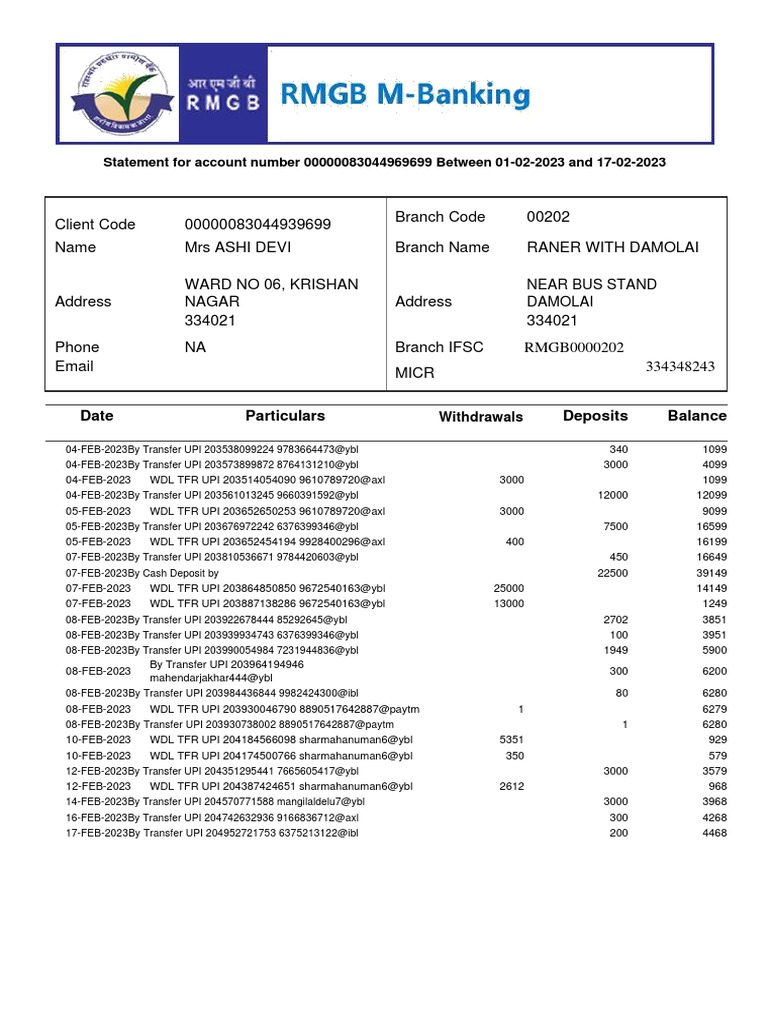 RMGB Statement Damolai PDF PDF Service Industries Banking