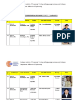 Ele Placement Data 2021 22