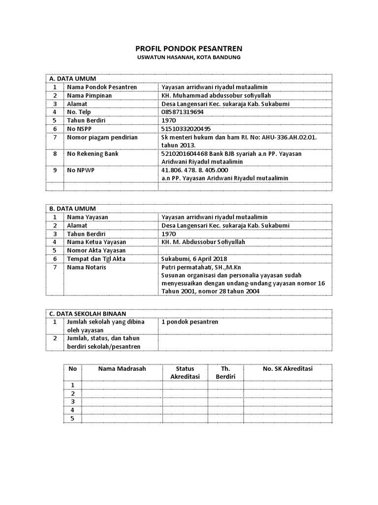 CONTOH PROFIL PONDOK PESANTREN_[NAMA PESANTREN] | PDF