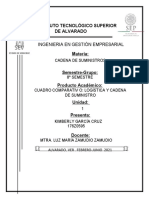 Instituto Tecnológico Superior de Alvarado: Ingenieria en Gestión Empresarial