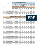 Zone Ii - Final Selection List 2022