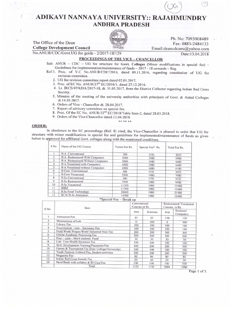 UGGovt. Aided UnAided Fee Structure PDF