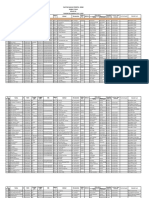 Daftar Siswa Kls XII TA. 2019 2020 SMKN 1 Palu