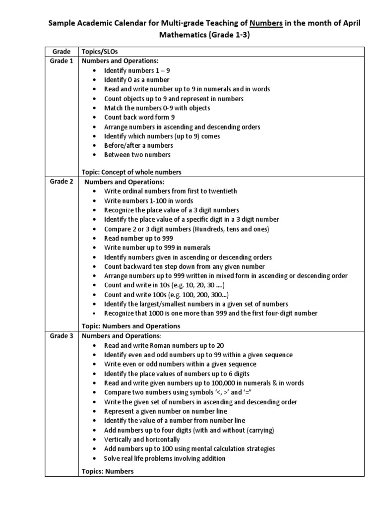 2 3 4samplcominedacadem13 | PDF | Multiplication | Numbers
