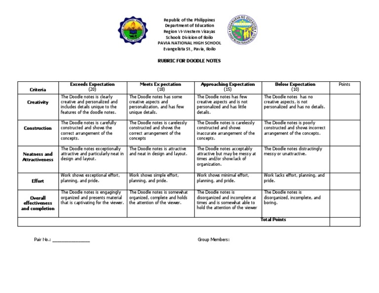 Rubric For 3D Model | PDF
