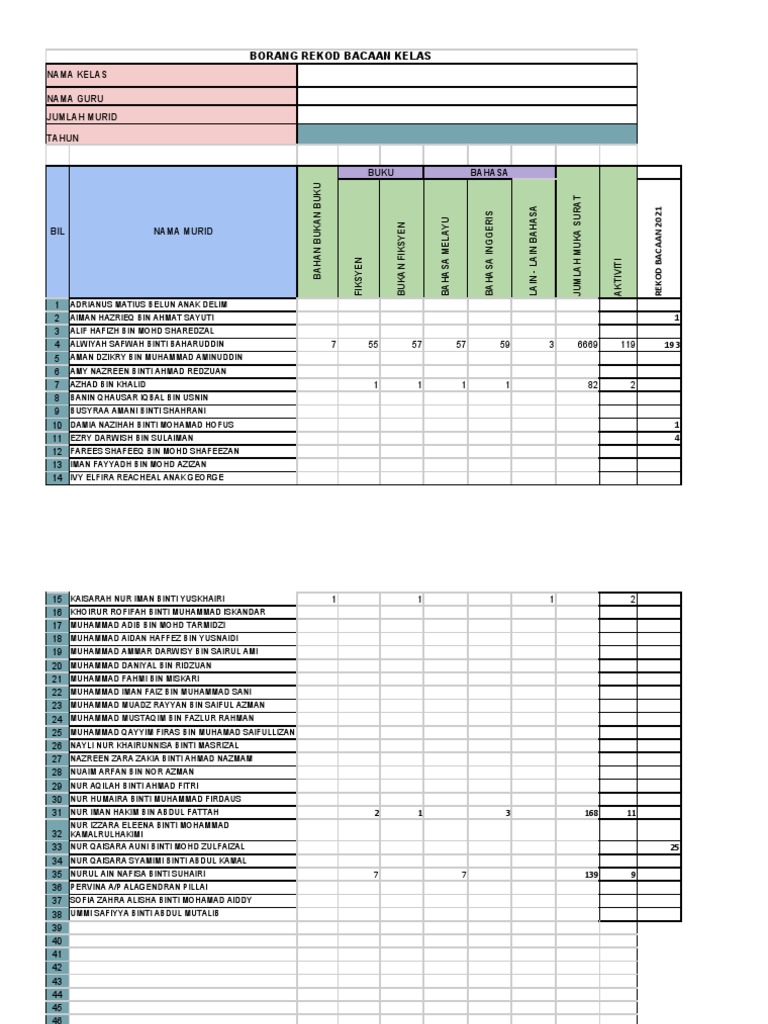 Jumlah Rekod Buku Bacaan Nilam T4 (ROKET nILAM | PDF