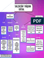 Evolución de la Web: Línea del Tiempo | PDF | Red mundial | Internet y web