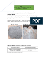 Determine Setting Time of Hydraulic Cement