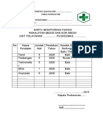 1463 B Monitoring Fungsi Alat