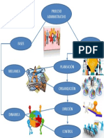 Proceso Administrativo