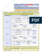 (220616) 부산기장A-2BL행복주택 (신혼희망타운) 입주자추가모집공고문 2