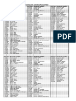 Codificaciones Top Alf