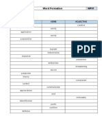 WF01 - Word Formation Table