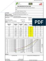 CED-PQP-5225-F01 Rev.0 Sieve Analysis