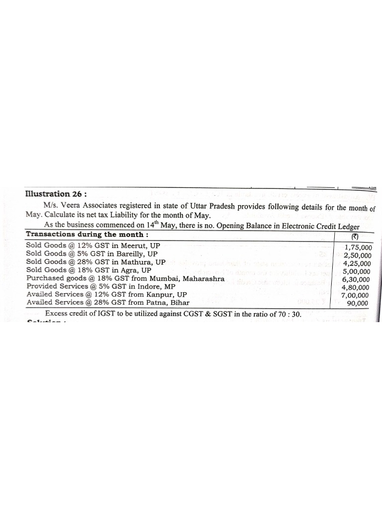 Itc Practice PDF | PDF