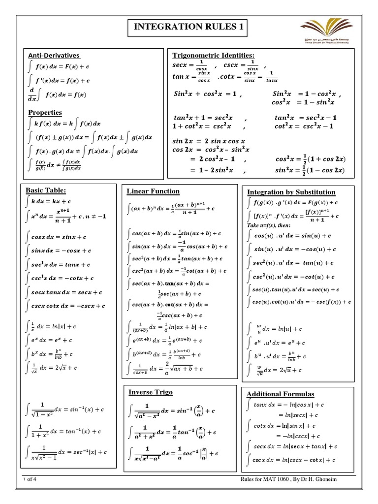 قواعد التكامل PDF | PDF | Trigonometric Functions | Calculus