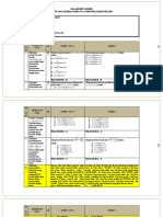 Kartu Soal To 1 TP 2022-2023