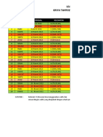 Kalender Akademik Maret 2022