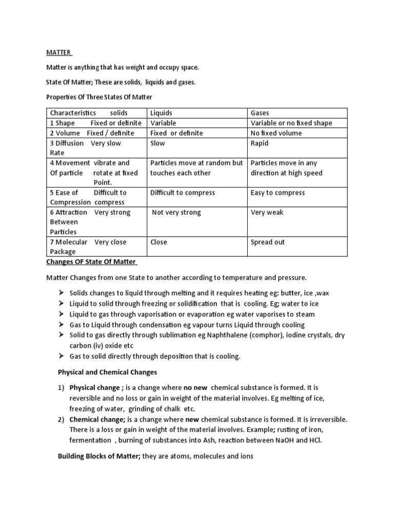 Matter Matter Is Anything That Has Weight and Occupy Space. State of Matter These Are Solids