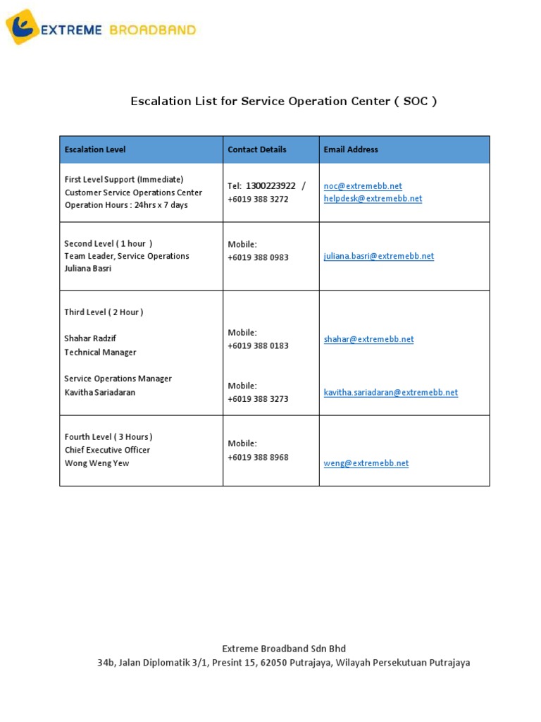 SOC Escalation Matrix for Extreme Broadband | PDF