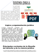 Epistemología, Lógica y Argumentación Jurídicas