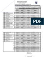 JADWAL PELAJARAN GENAP SMT 2 2022.2023