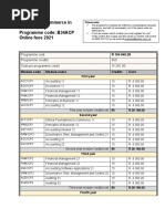 Fees 2021 Bachelor of Commerce in Accountancy