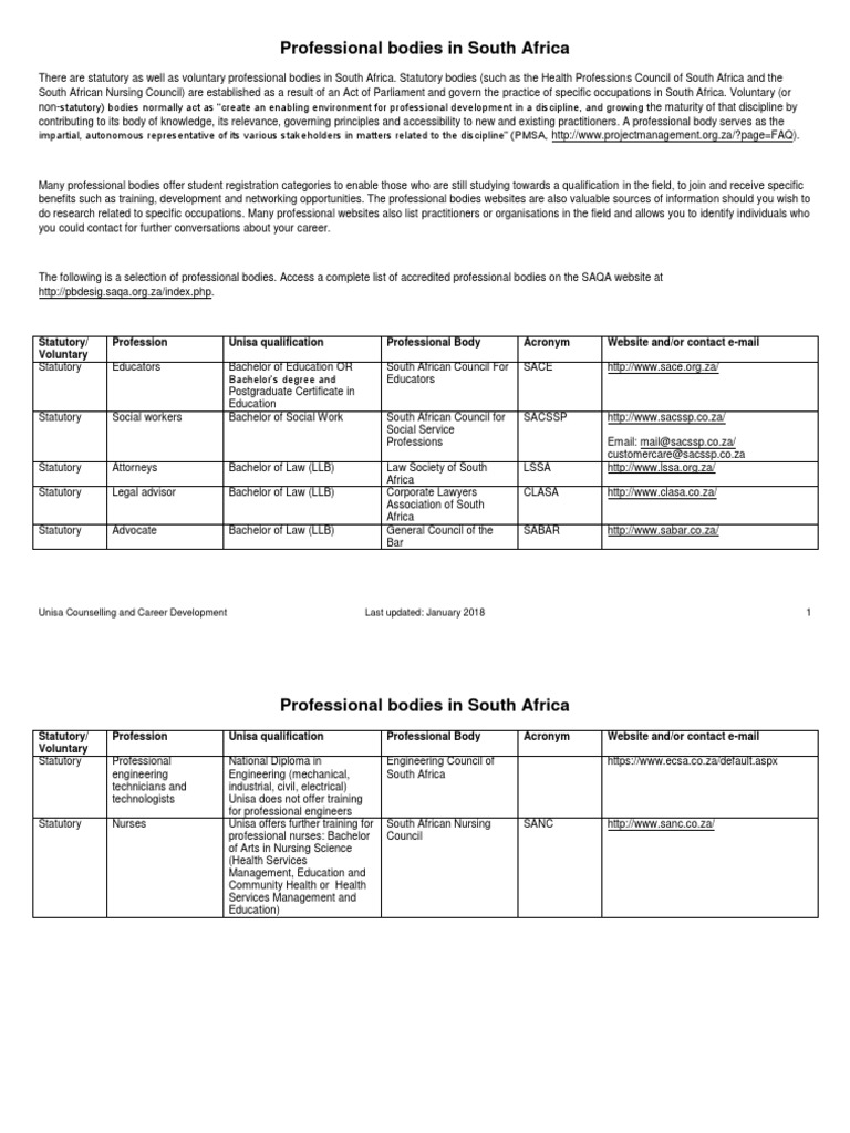 Career Professionalbodies Unisa PDF Bachelor's Degree Accountant